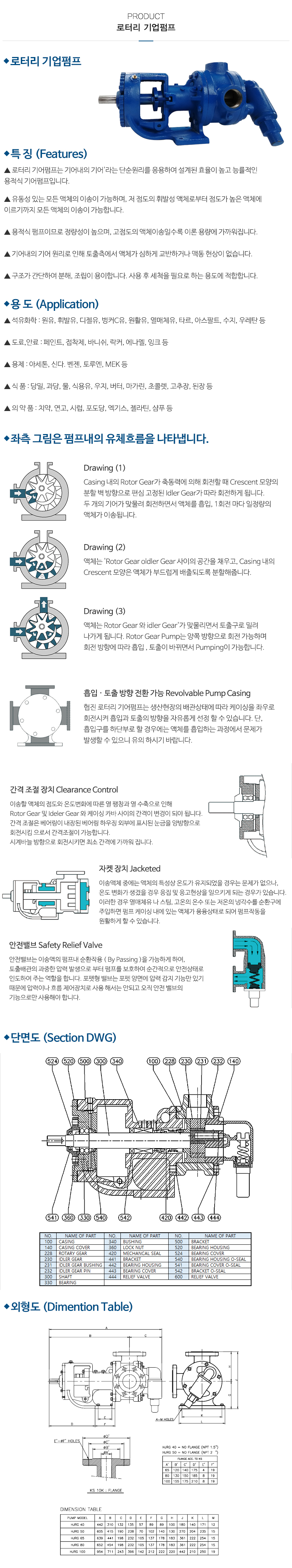 다대산업_내용